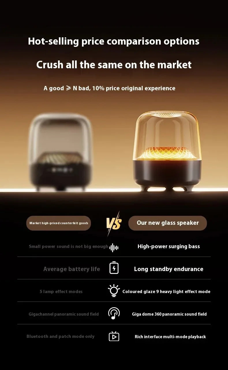 Portable RGB Bluetooth Speaker Wireless Subwoofer Bluetooth 5.3 Harma Glass Subwoofer Home Desktop Speaker For Night Sleeping